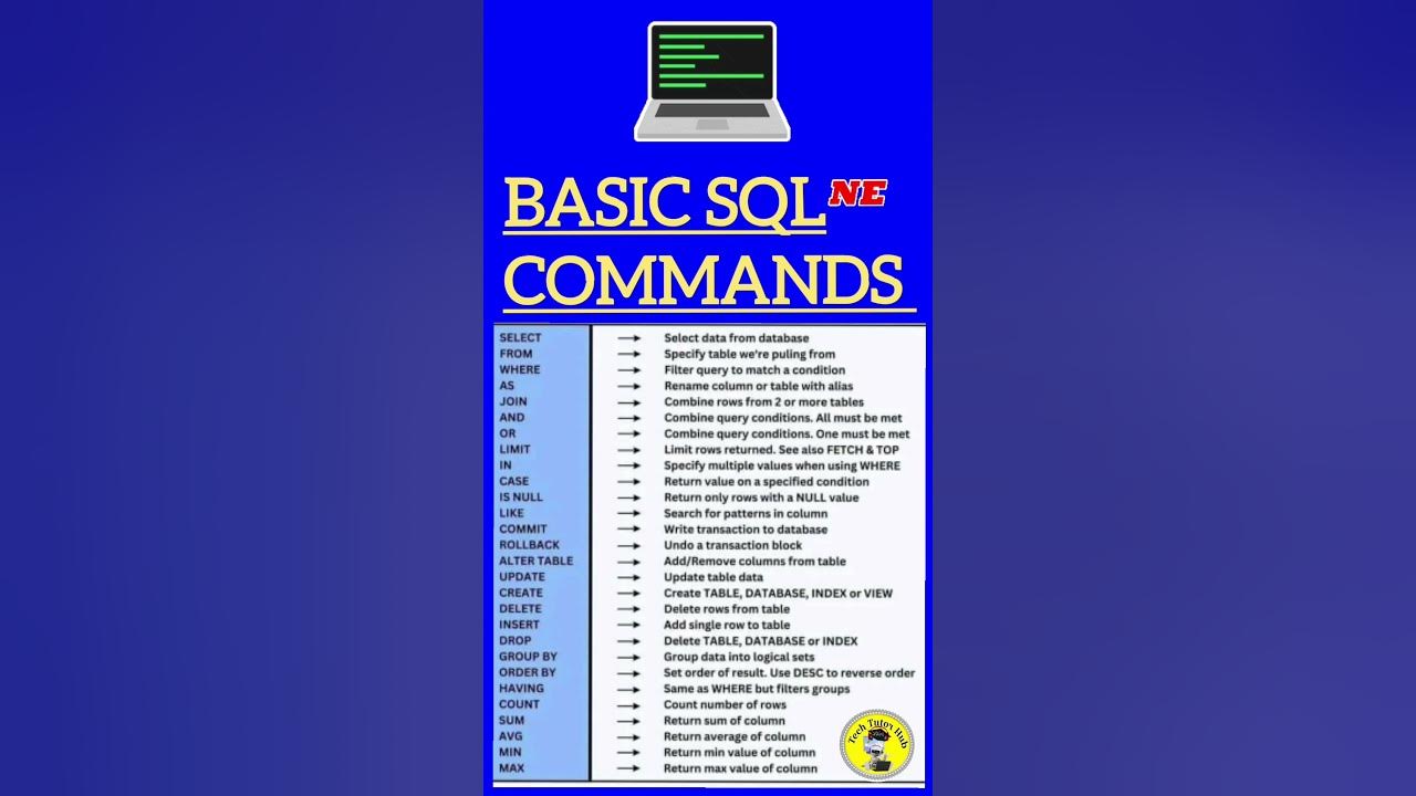 Basic SQL commands - YouTube