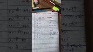 #uptet #tet #cdp #ctet #uptet2026 #uptetcdp #cdpclass #uptetmarathon