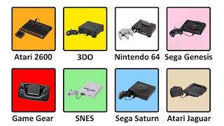 Every Consoles WORST Video Game Part 2