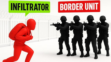 Smuggler INFILTRATES Border Agency | Intelligence Failure Exposed