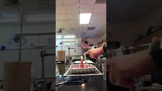 Chemistry Lab - Observation Of A Candle