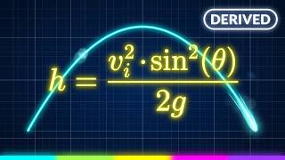 Max Height in Projectile Motion: Derived and Explained