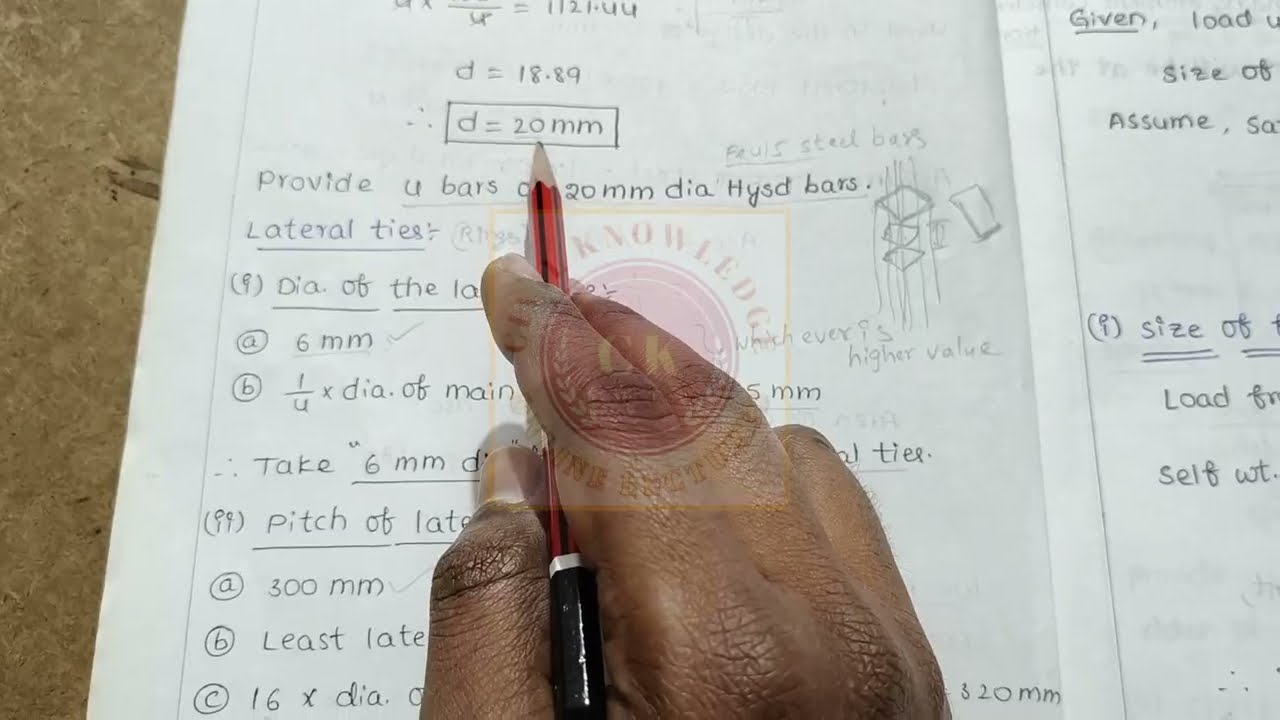 B.Tech RCC Lectures - Design of Axially Loaded Column Solved Problem Explanation