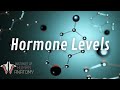 The Hormonal Rollercoaster | Part 4 of the Female Reproductive Cycle