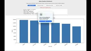 Quiz 2: Datos en Python por medio de Gemini