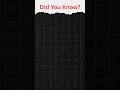 Fact #5 | #shorts #short #youtubeshorts