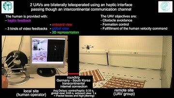 Experiments on Intercontinental Haptic Control of Multiple UAVs