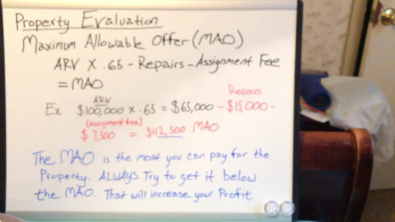 How to buy houses, dirt cheap YouTube