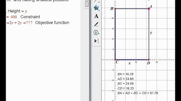 optimizing a rectangle