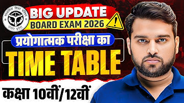 Breaking News | UP Board Practical Exam 2026 Date Sheet Out | Class 10 & 12