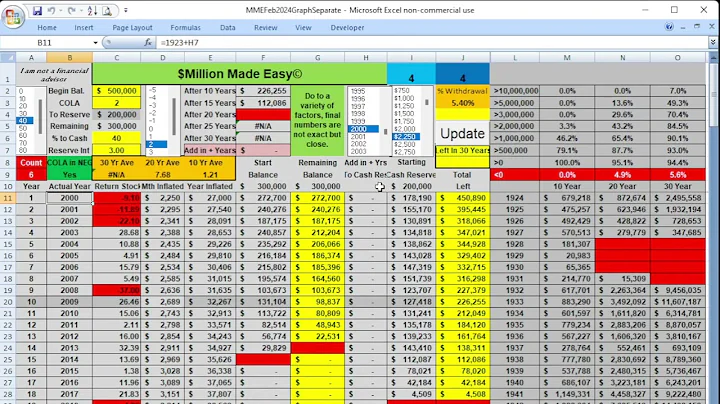 Can We Retire With $500,000 And Our Social Security?