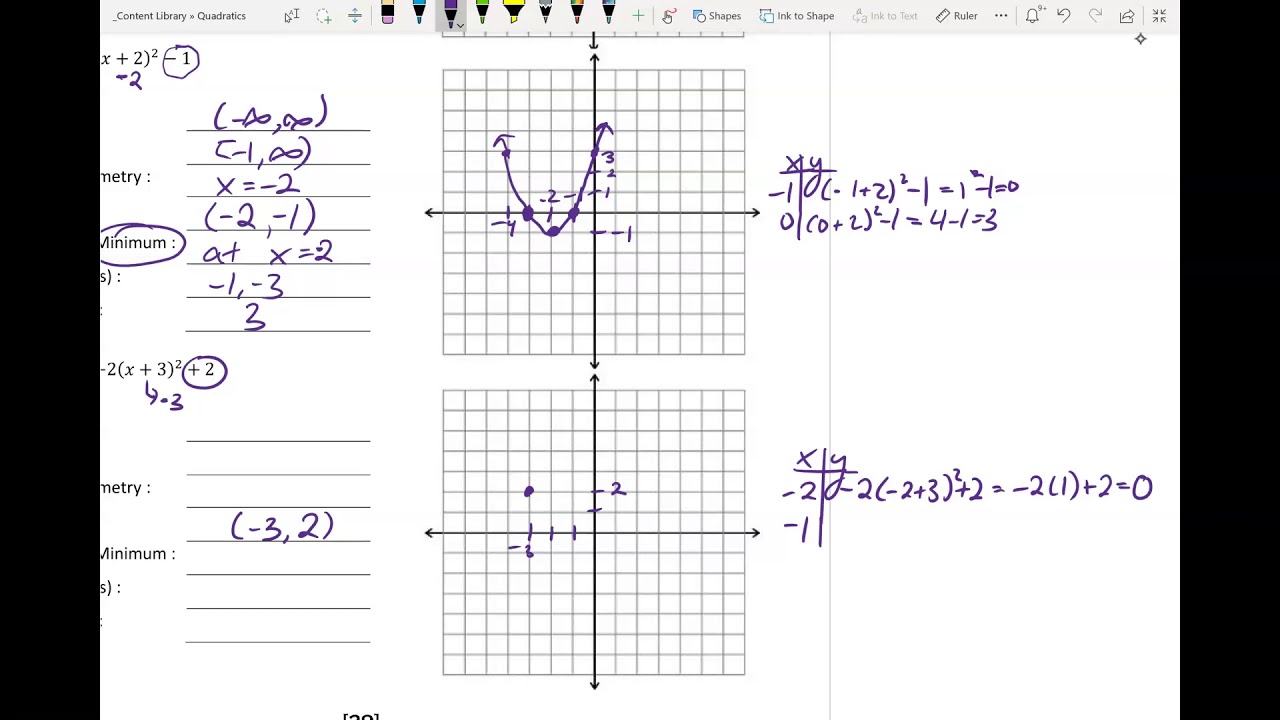 quadratic transformations assignment