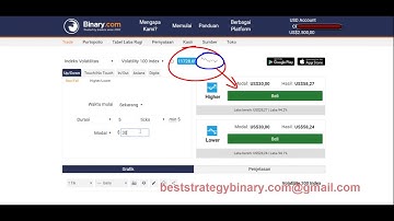 binary com tick trade, Profit $6000 in 2 minute, Rise Fall Strategy binary com