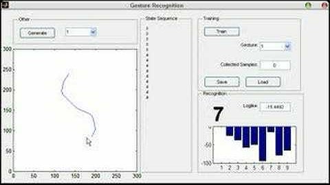 Simple Mouse Gesture Recognition