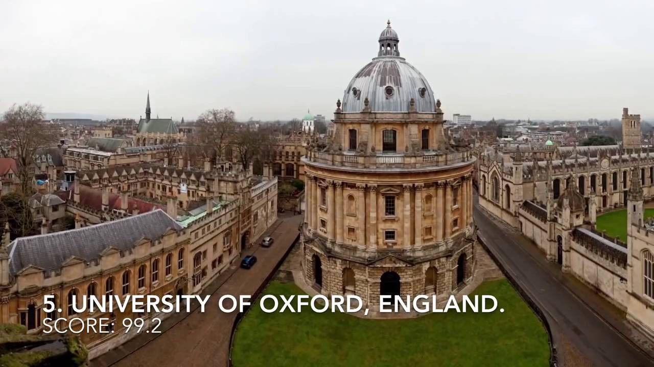 Top 10 Best Universities In The World 2015 - 2016 || World's Top Ranked ...