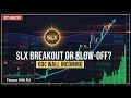 SLX Solstice Coin Institutional Analysis — June 28, 2026