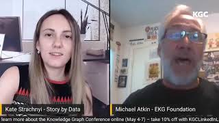 Introducing the Enterprise Knowledge Graph Foundation
