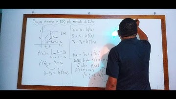 EDO solução numérica ( Método de Euler)