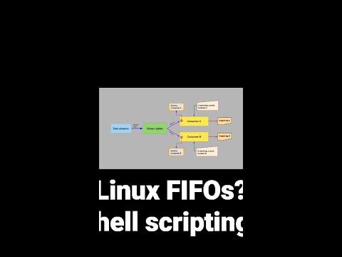 Linux FIFO shell scripting