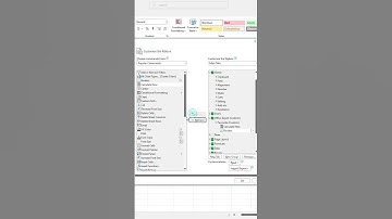 Customized Tab in Excel with Your Name | Excel Ribbon