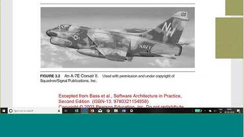 Software Architecture ( WILP DSA - ZG653) Lecture 5 Part 2
