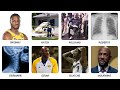 The Luckiest NBA Players Who Survived The Impossible Explained In 28 Minutes