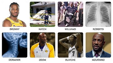 The Luckiest NBA Players Who Survived The Impossible Explained In 28 Minutes