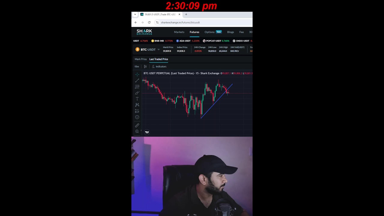 Live Crypto Trading | Bitcoin | ETHUSD Live Analysis | 29-June | Shark Exchange India  #cryptolive