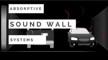 Absorptive Sound Wall Systems
