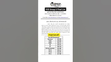 *FINAL CUT-OFF* CCE Group A MAINS  #cce #gsssb #cutoff #shorts
