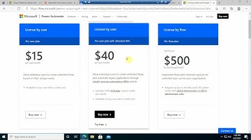Power Automate Desktop 101 | Attended vs Unattended run mode