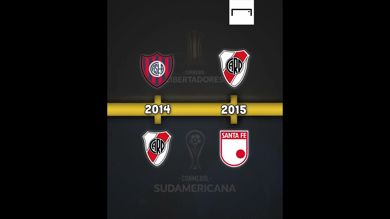 🏆🌎 Os sul-americanos campeões do - CONMEBOL Libertadores