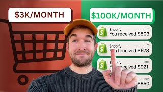 Beginners Guide To High Converting Abandoned Cart and Checkout Flows [Ecommerce Email Marketing]
