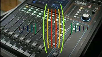 Cek sound suratan adella, cak fendik