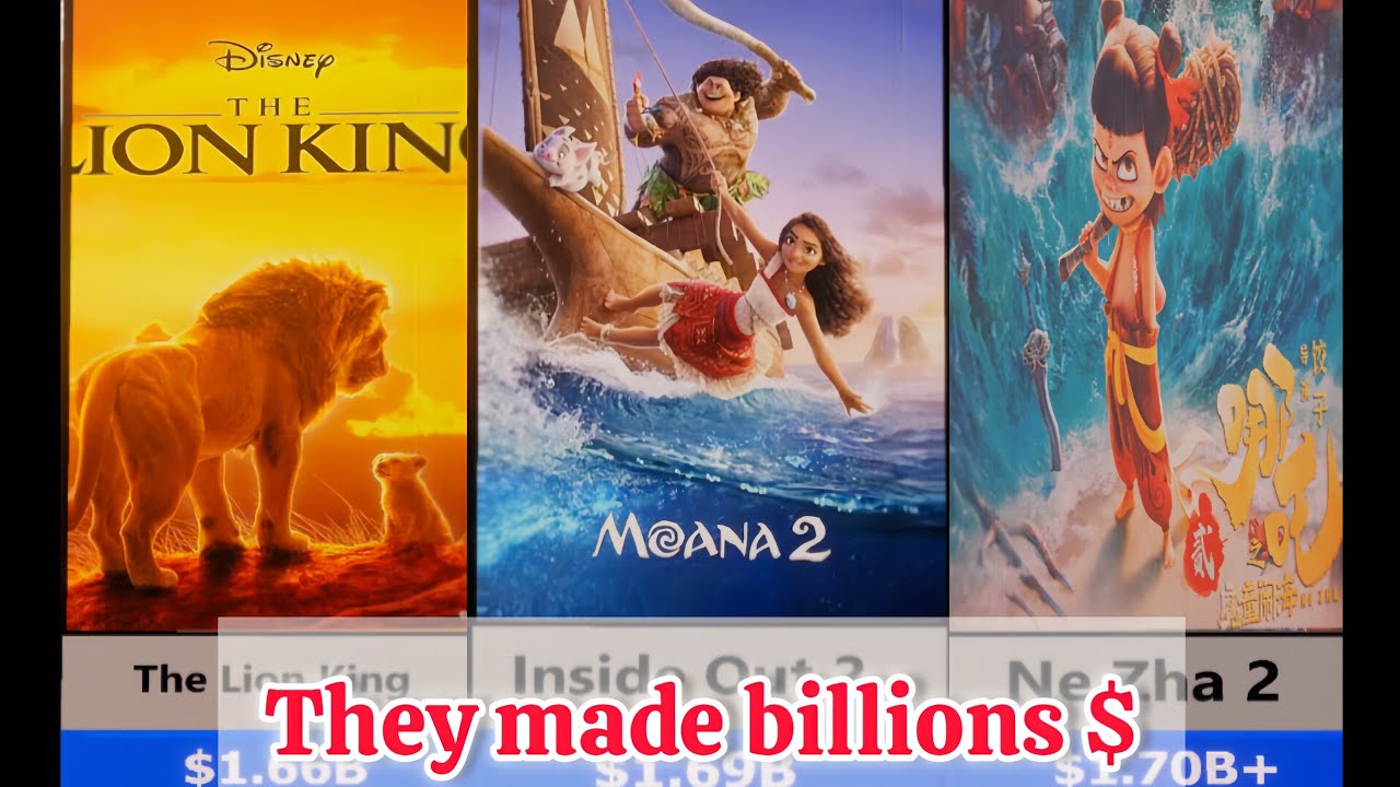 TOP 40 HIGHEST-GROSSING ANIMATED MOVIES OF ALL TIME (Ne Zha 2 #1 🤯 | 3D Cartoons Box Office)