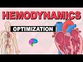 Hemodynamics Optimization Quiz