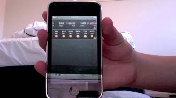 iOS 5 New Features: Notification Center