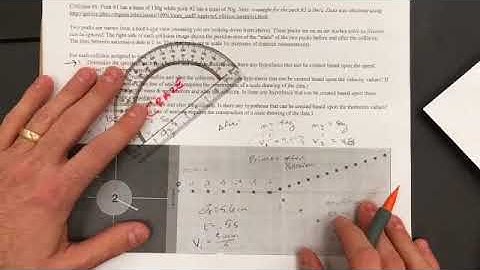 UFL1: Momentum Vector Addition