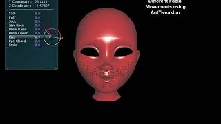 Celebrity Facial Animation | Real-Time Animation | OpenGL Profile
