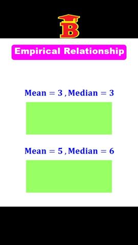 Empirical Mode Formula