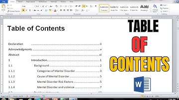 How to Create Update & Modify Table of contents in MS Word Urdu/Hindi