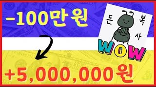 [한밤TV주식] 12월20일 코스피 코스닥 지수차트분석! 하락예상적중! 대형주 반도체 바이오 2차전지 게임주 종목 분석