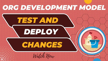 Salesforce Trailhead- Test and Deploy Changes