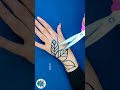 حنه شرائط للعروسه نتيجة رائعة ومذهلة من الشريط اللاصق Henna Inscription And Easy Fast And New Ideas 