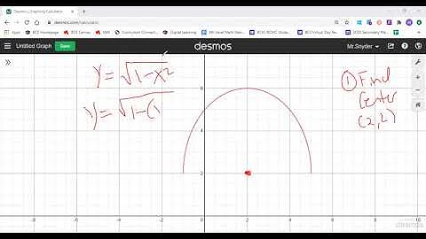 Writing Equations of Circles with Transformations