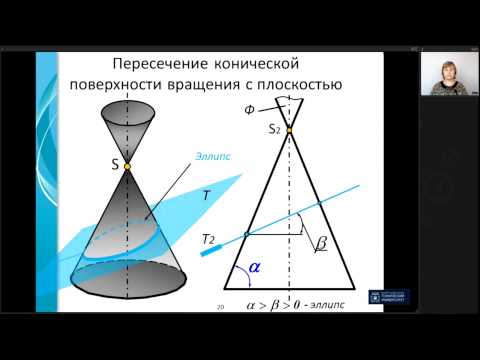 Лекция 15 | Начертательная Геометрия | ОмГТУ | Лекториум
