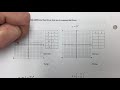 Understanding Exponential Functions