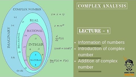 LECTURE 1 | INTRODUCTION OF COMPLEX NUMBER| MIND YOUR MATHS | COMPLEX ANALYSIS | MATHEMATICS |