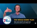 🚨 JUST IN: James Harden GOES OFF On Daryl Morey & Says He WON'T PLAY FOR SIXERS AGAIN | 76ers News