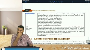 CA  Foundation Bck Revision Session - 1 By CA Rishabh Jain For May/Nov 23 | Ekatvam Academy